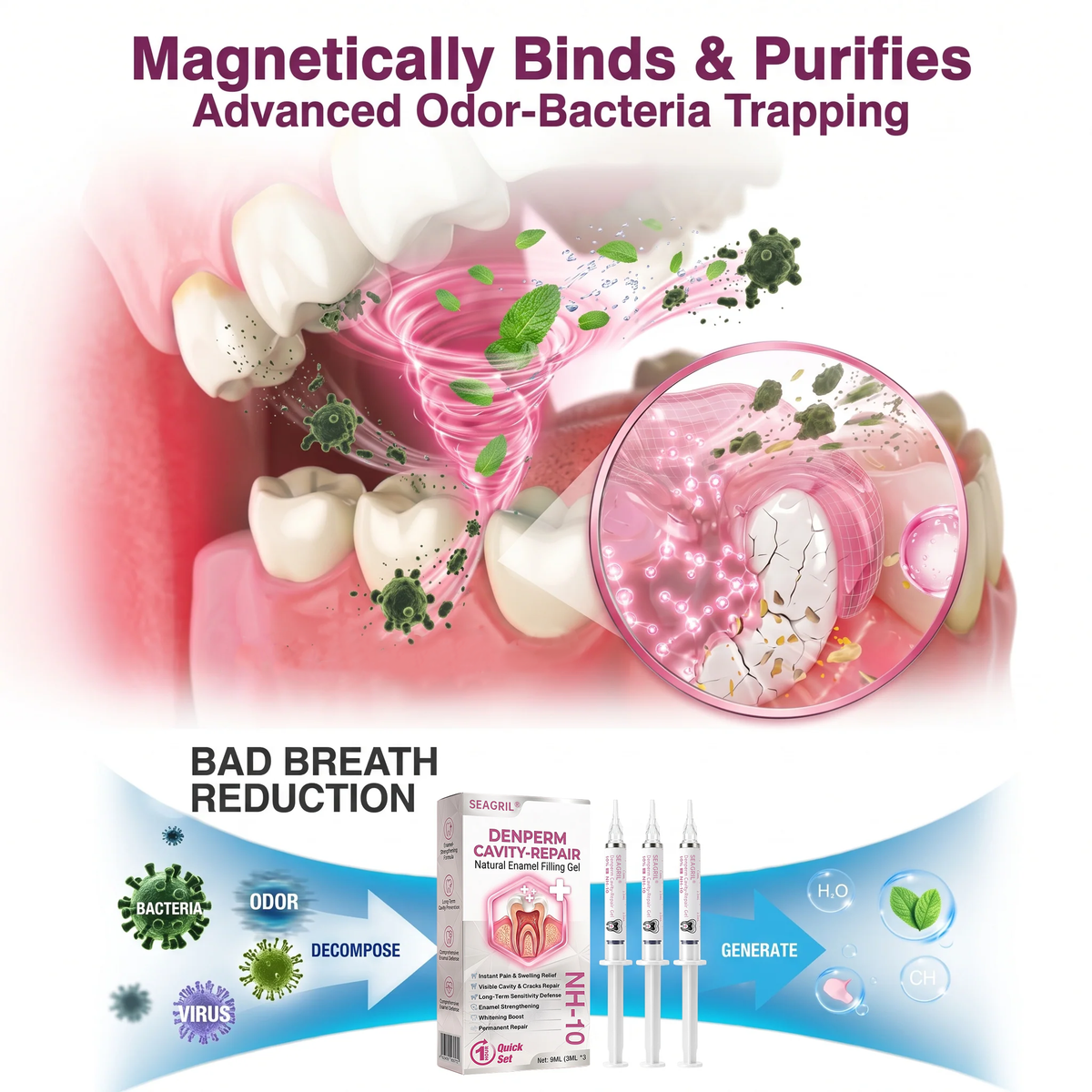 DenPerm Cavity-Repair Natural Enamel Filling Gel