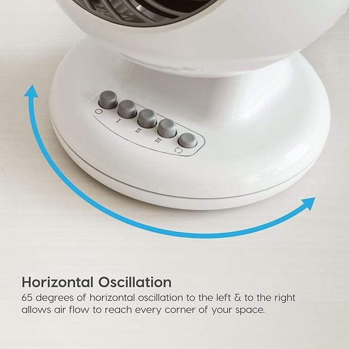 Small swing head circulating fan
