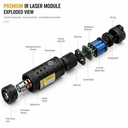 2026 New Design 120W 900-1100NM Powerful IR Laser Pointer