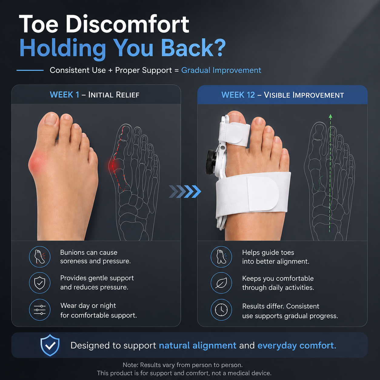 ToeBalance Corrector
