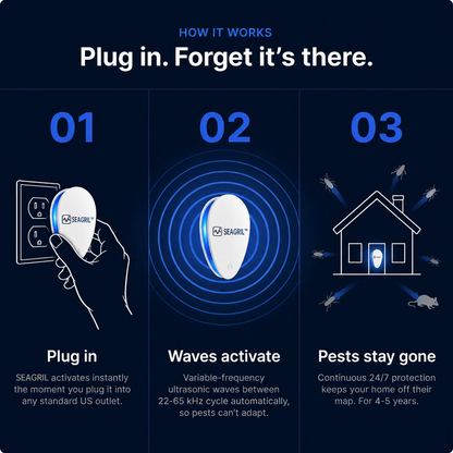 SEAGRIL™ -  Banish Bed Bugs For Good