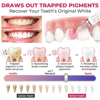 DenPerm Cavity-Repair Natural Enamel Filling Gel