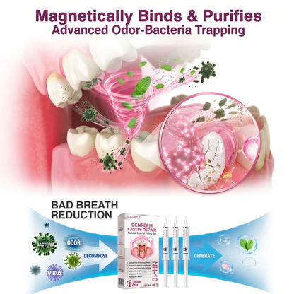 DenPerm Cavity-Repair Natural Enamel Filling Gel