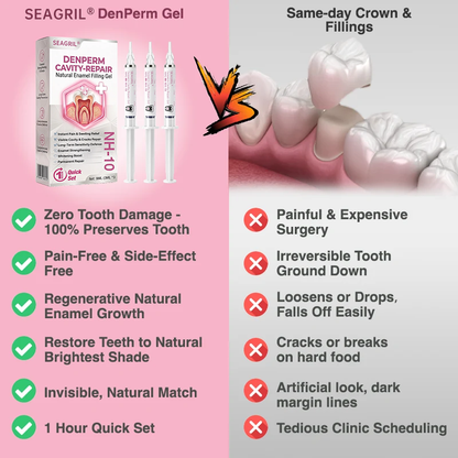 DenPerm Cavity-Repair Natural Enamel Filling Gel